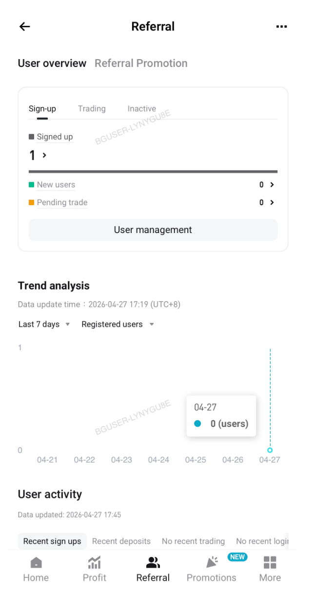 How to Use the Affiliate Referral Center?