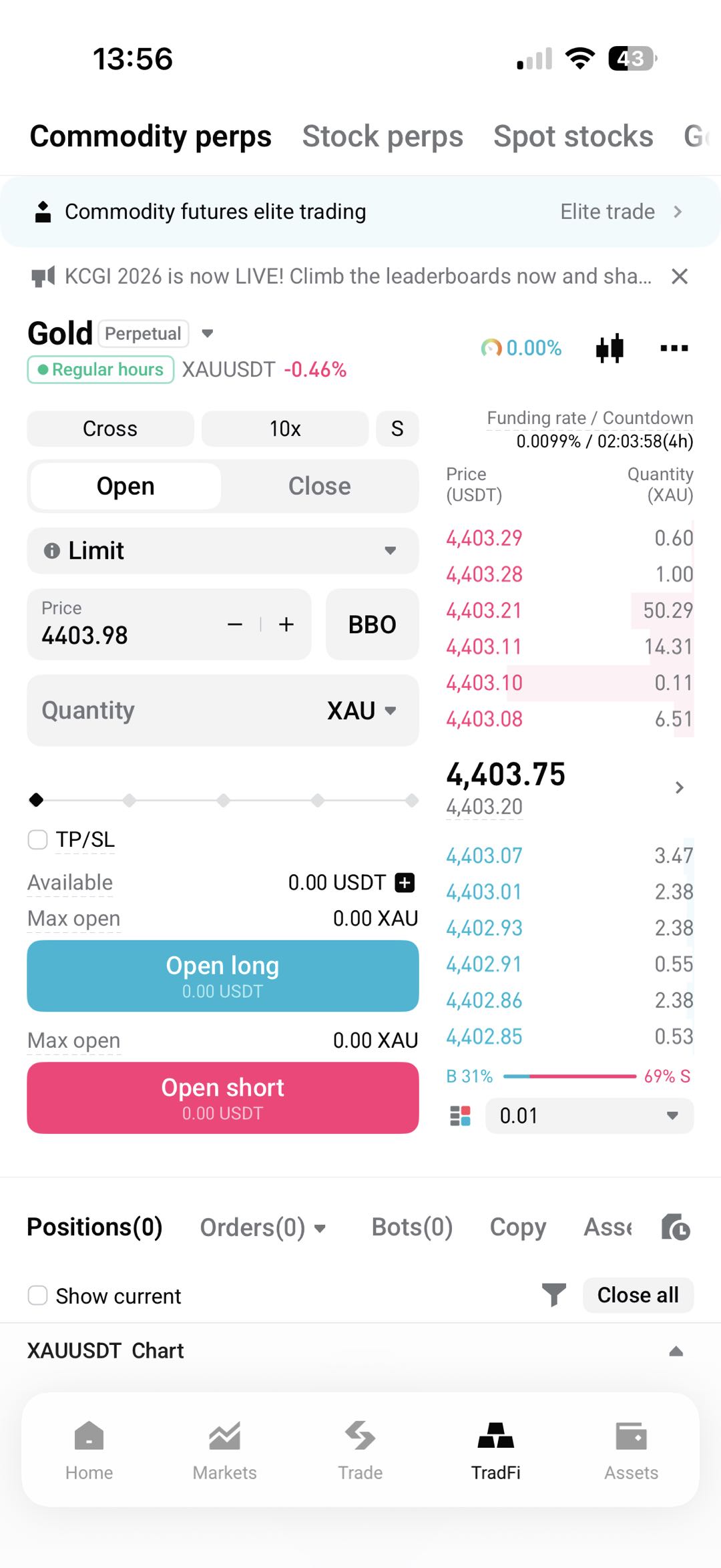 How to Trade Bitget Compute Perpetuals? image 2