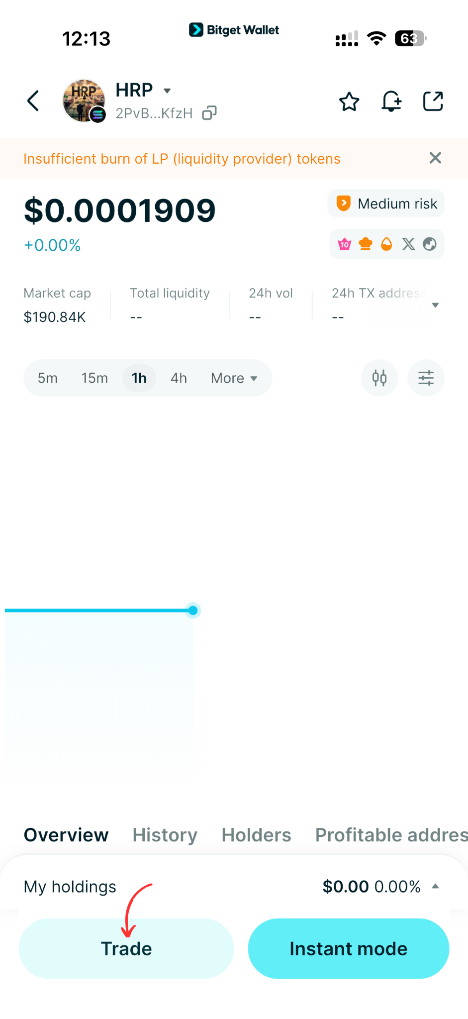 What Is Hormuz Reserve Protocol (HRP): Why Traders Are Watching This Low-Cap Solana Token Closely image 6