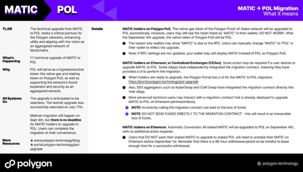 Зрозуміти намір перейменування Polygon $MATIC на $POL в одній статті? image 1