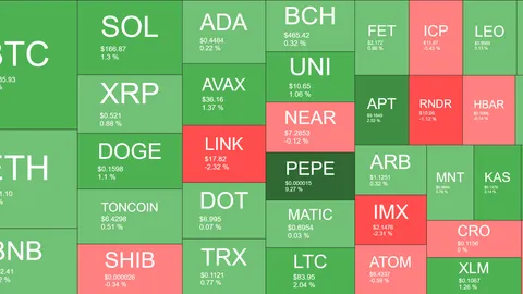 Bitcoin (BTC) Stopped Ahead of $70K, Pepe (PEPE) Resumes Bull Run (Market Watch)