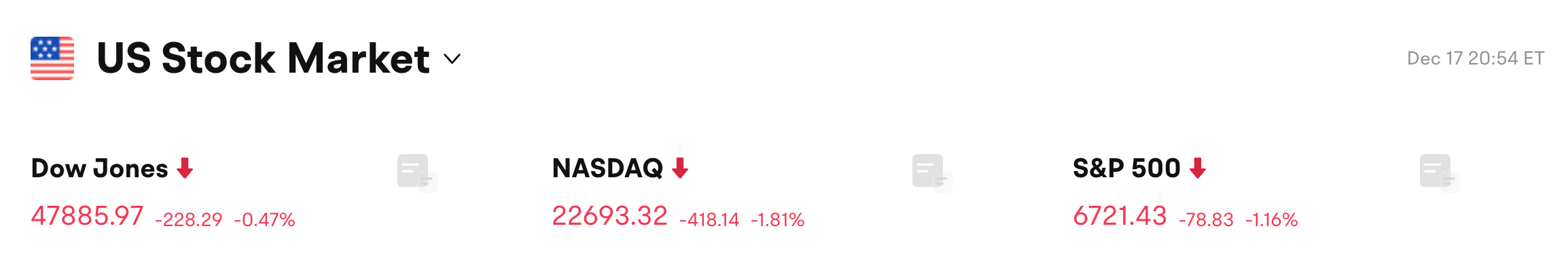 Bitget每日早报（12月18日）｜美国SEC发布《关于经纪交易商托管加密资产证券的声明》；LayerZero(ZRO)将于12月20日解锁约2571万枚代币 image 0