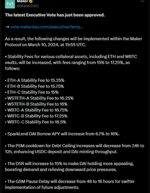 MakerDAO implements temporary fee adjustments amid market volatility image 0
