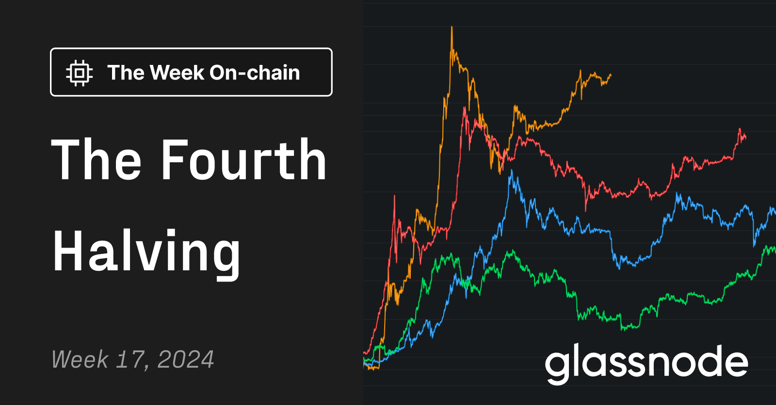 Glassnode Insights: The Fourth Halving