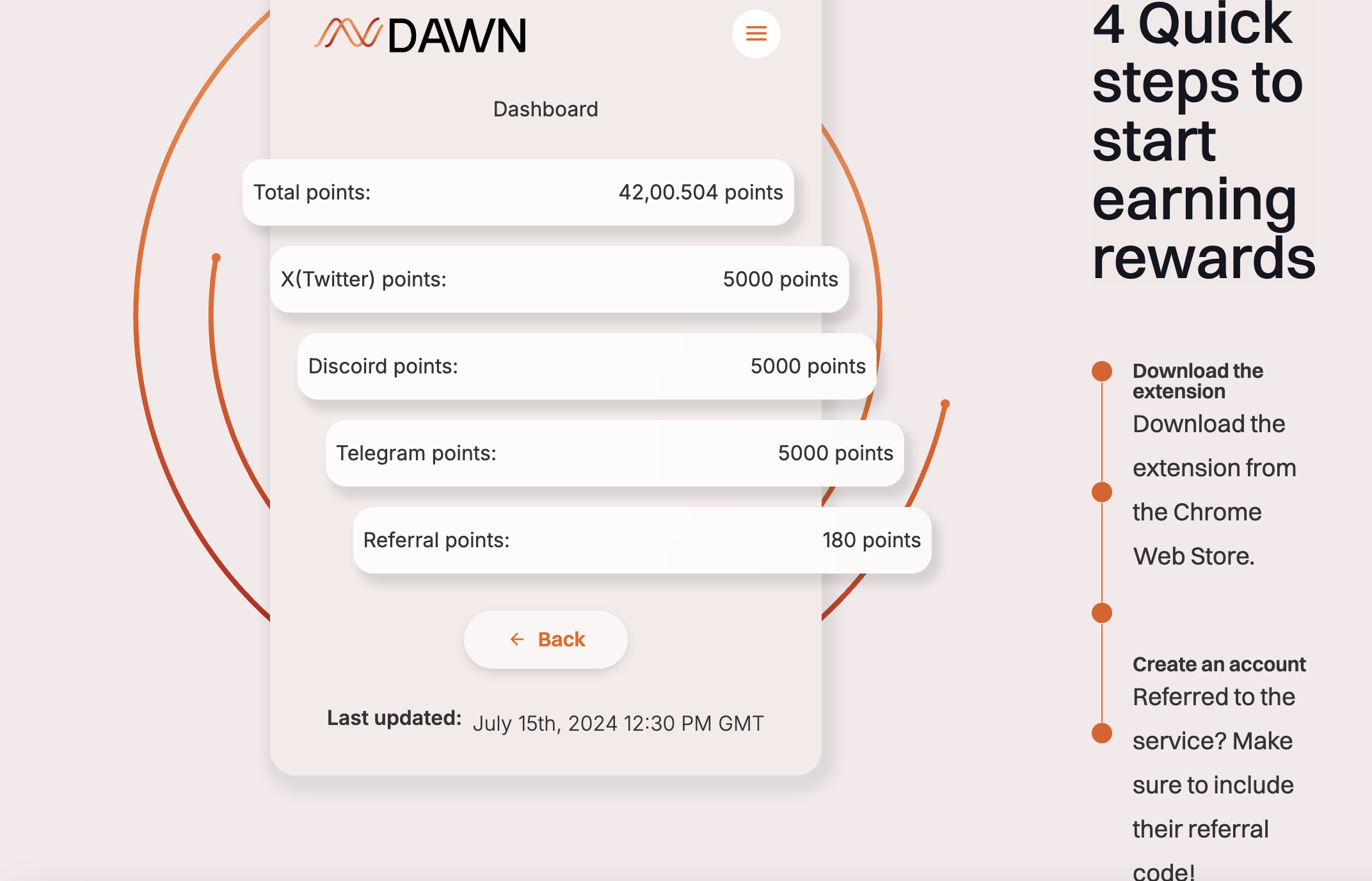 Andrena (DAWN) Airdrop Guide: How to Participate and Claim $DAWN Rewards image 3