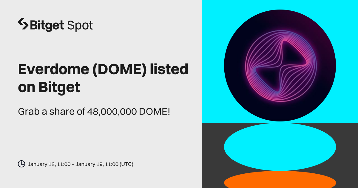 Everdome (DOME) will be listed on Bitget. Come and grab a share of 48,000,000 DOME! image 0