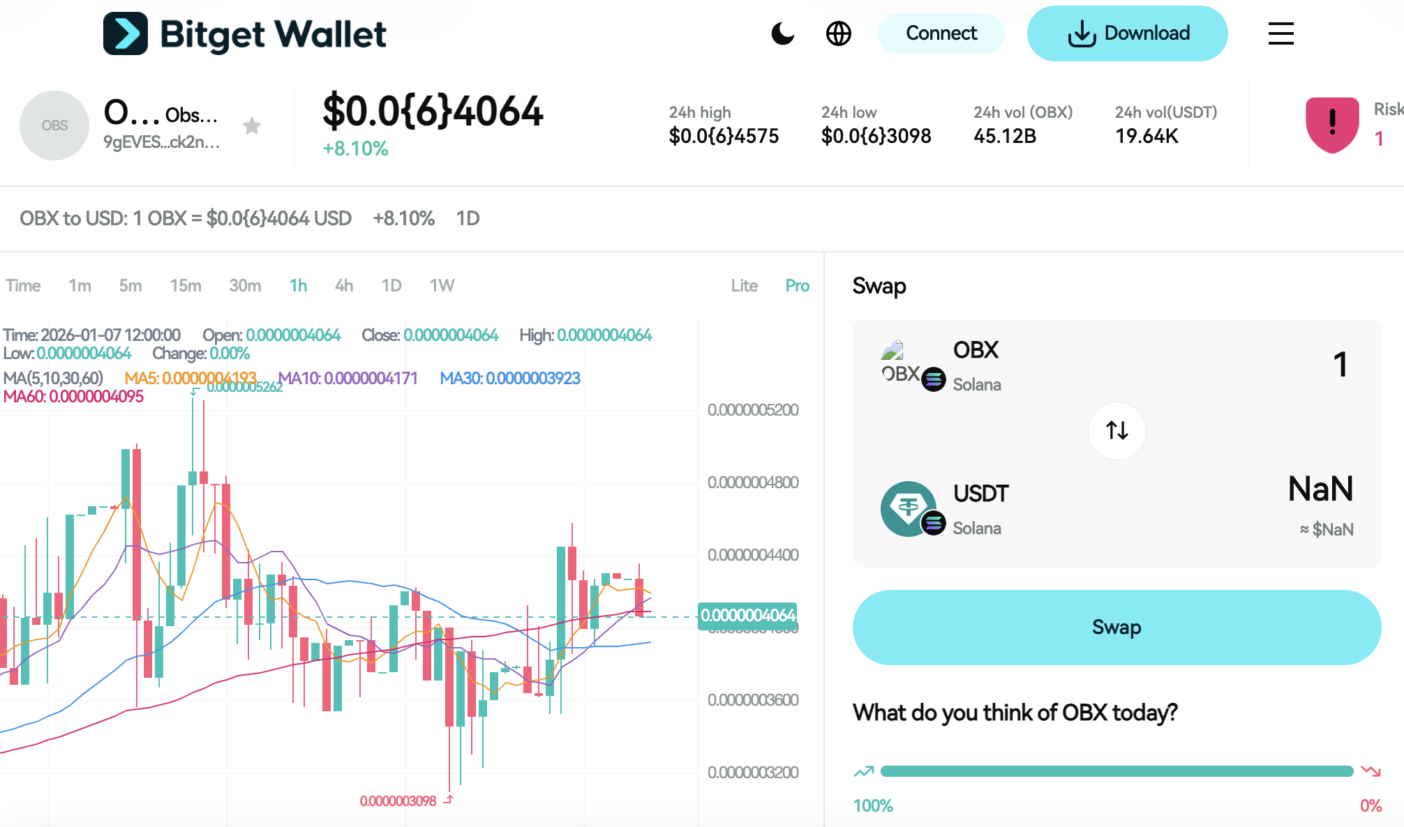 Was ist Obscura (OBX) und warum beobachten Solana-Trader dieses Micro-Cap-Token image 2