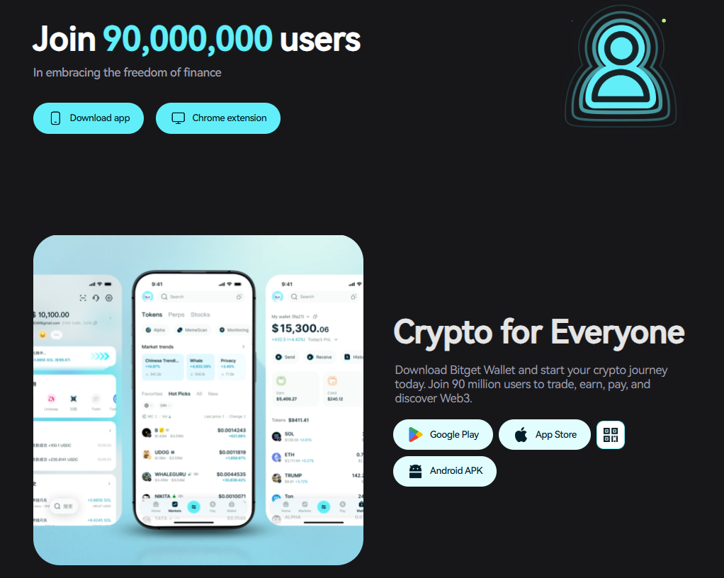 What Is a Non-Custodial Wallet: Understanding Self-Custody and Private Key Control image 4