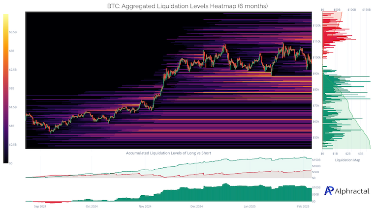 Data musiman harga Bitcoin memprediksi $120K di Q1, tetapi leverage tetap menjadi 'risiko terbesar' BTC image 4