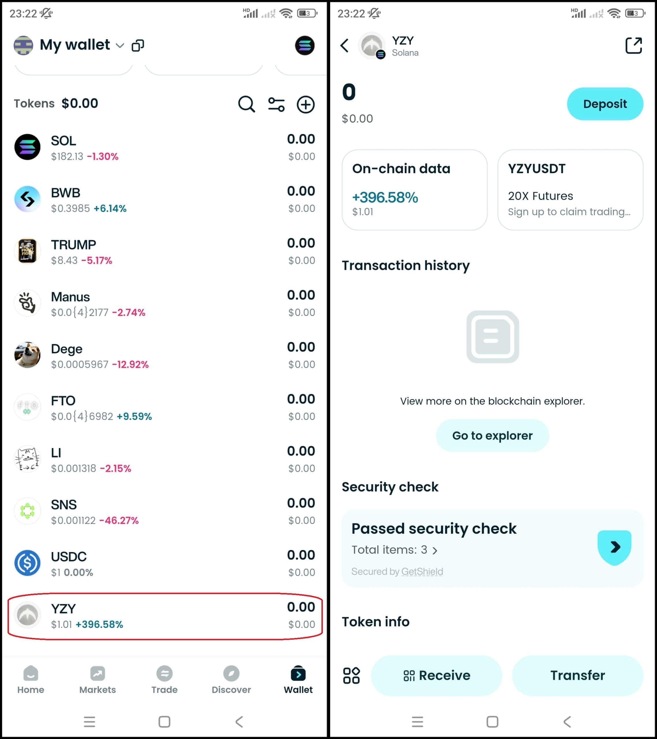 What Is Yeezy Money (YZY)? Kanye West’s Memecoin on Solana and Its Price Projection image 8