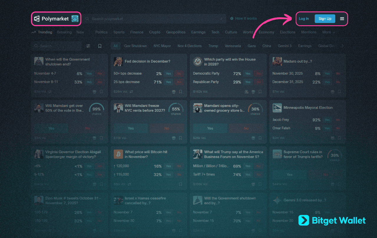 Polymarket Airdrop Guide: How to Participate and Claim $POLY Rewards? image 2