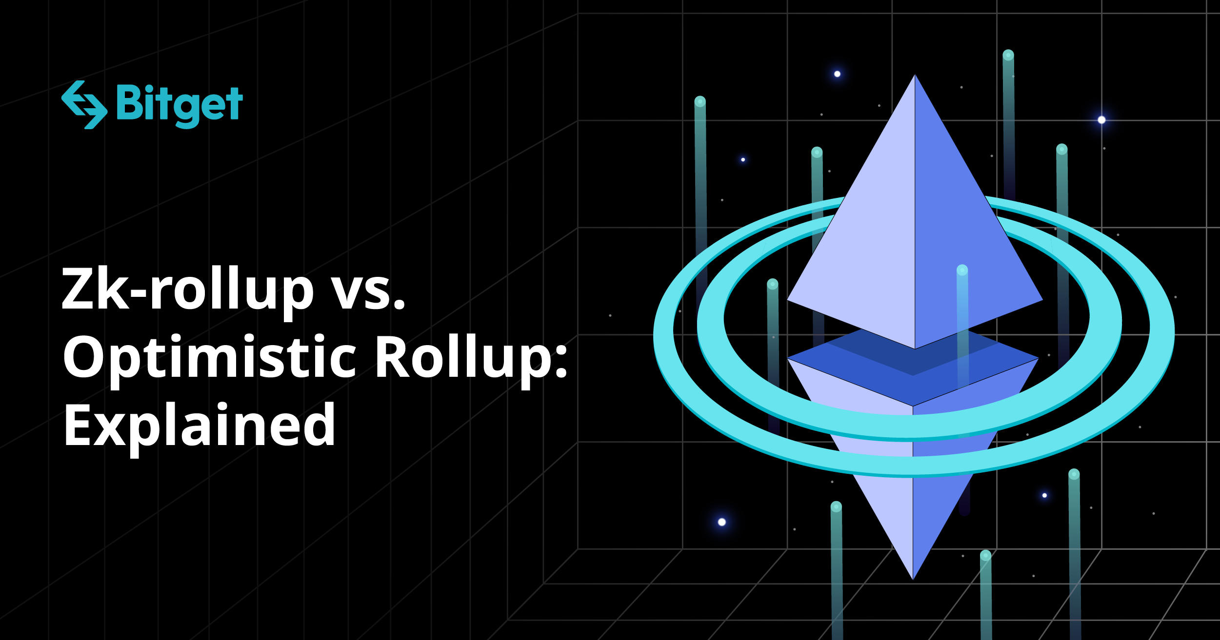 Zk-rollup vs. Optimistic Rollup: Explained