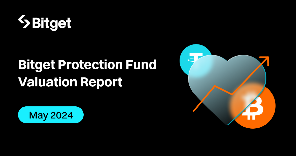 Bitget Protection Fund Valuation Peaks Over $464M in May 2024