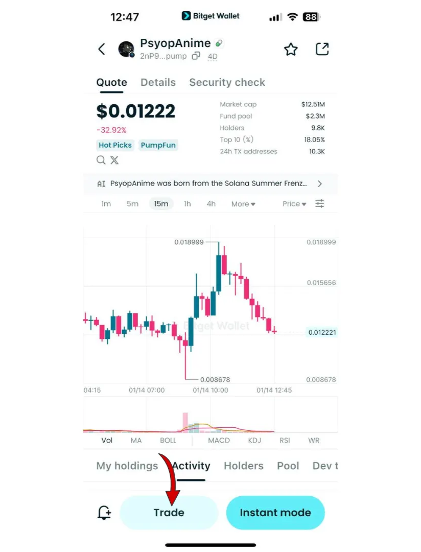 What is Psyopanime (PSYOPANIME): Solana-Based Meme Coin Analysis and Community Engagement Patterns image 6