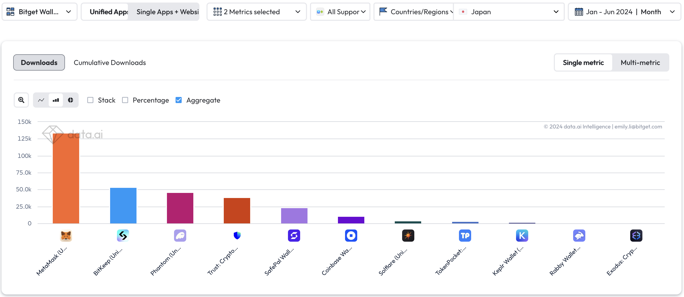 Crypto Reserve Requirements in Japan: What the FSA’s New Rules for Crypto Exchanges in 2026 image 2