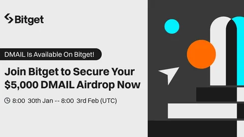 Join Bitget x DmailToken Community Campaign Now to Claim Your Special $5,000 DMAIL Rewards!