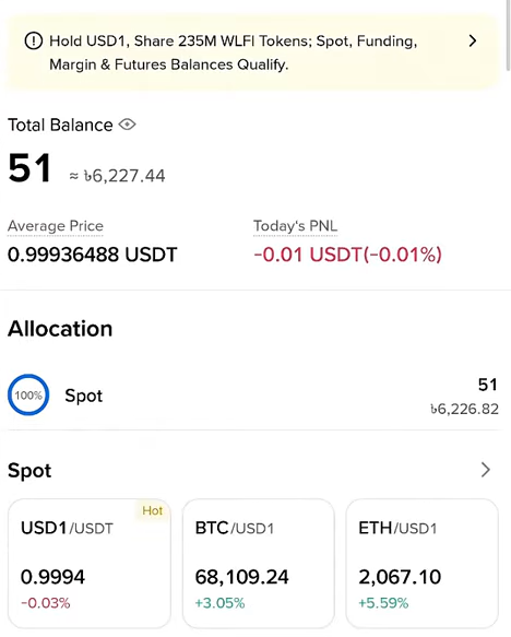 World Liberty Financial Airdrop Guide: How to Participate and Claim $USD1 Rewards