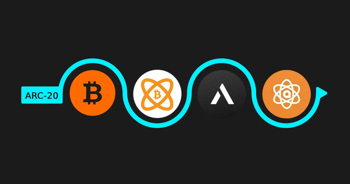 ARC-20: The Future of Tokenization on the Bitcoin Network