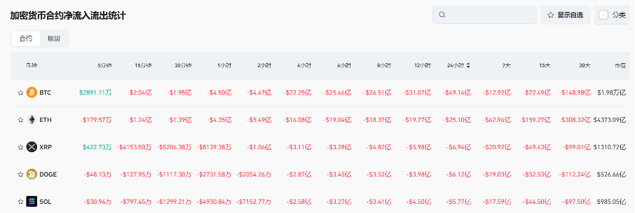 Bitget每日早报｜特朗普家族项目再购 $ENA ，$ARC逆势新高【12月19日】       image 9