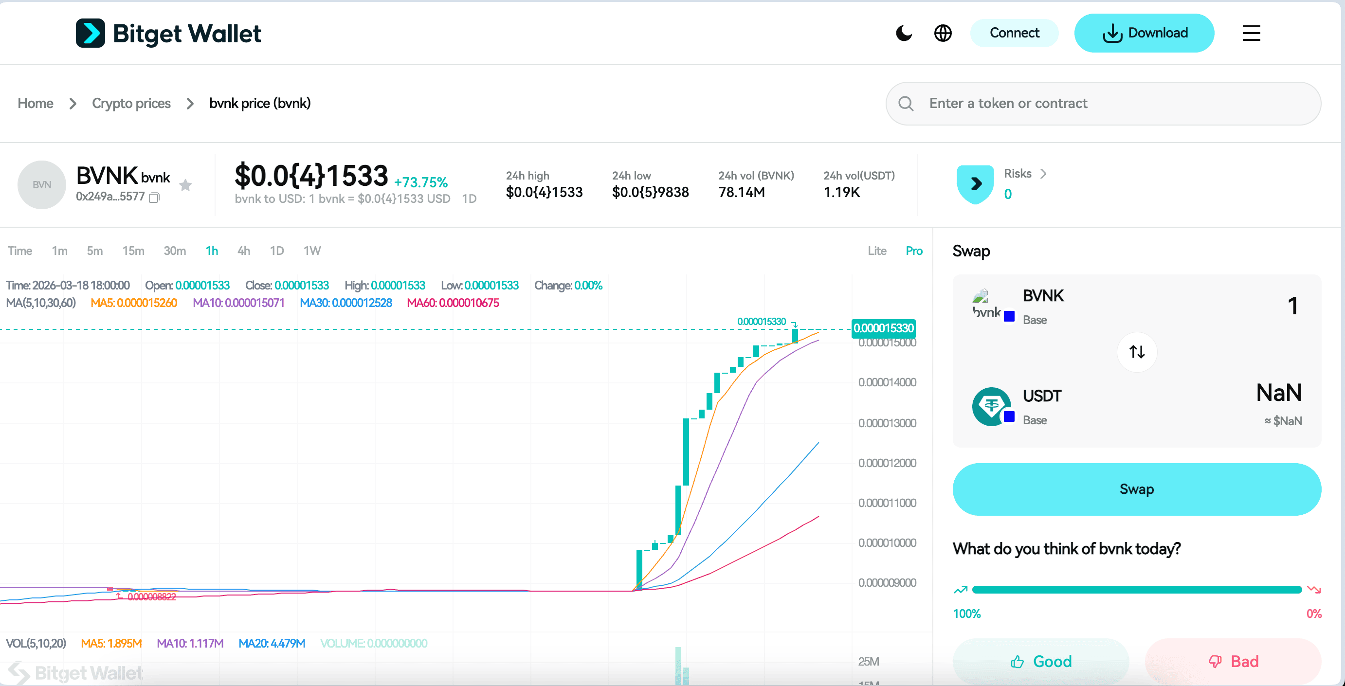 What is BVNK (BVNK): Guide to Stablecoin Payment Systems and Real-World Utility image 2