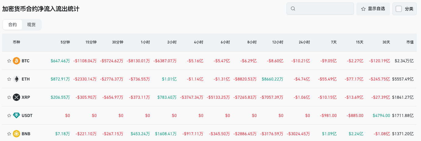 Laporan Harian Bitget (19 September)｜ETF spot Dogecoin pertama di AS diluncurkan; Kapitalisasi pasar kripto global naik menjadi 4.1 triliun dolar AS; SEC mempercepat persetujuan ETF kripto spot image 3