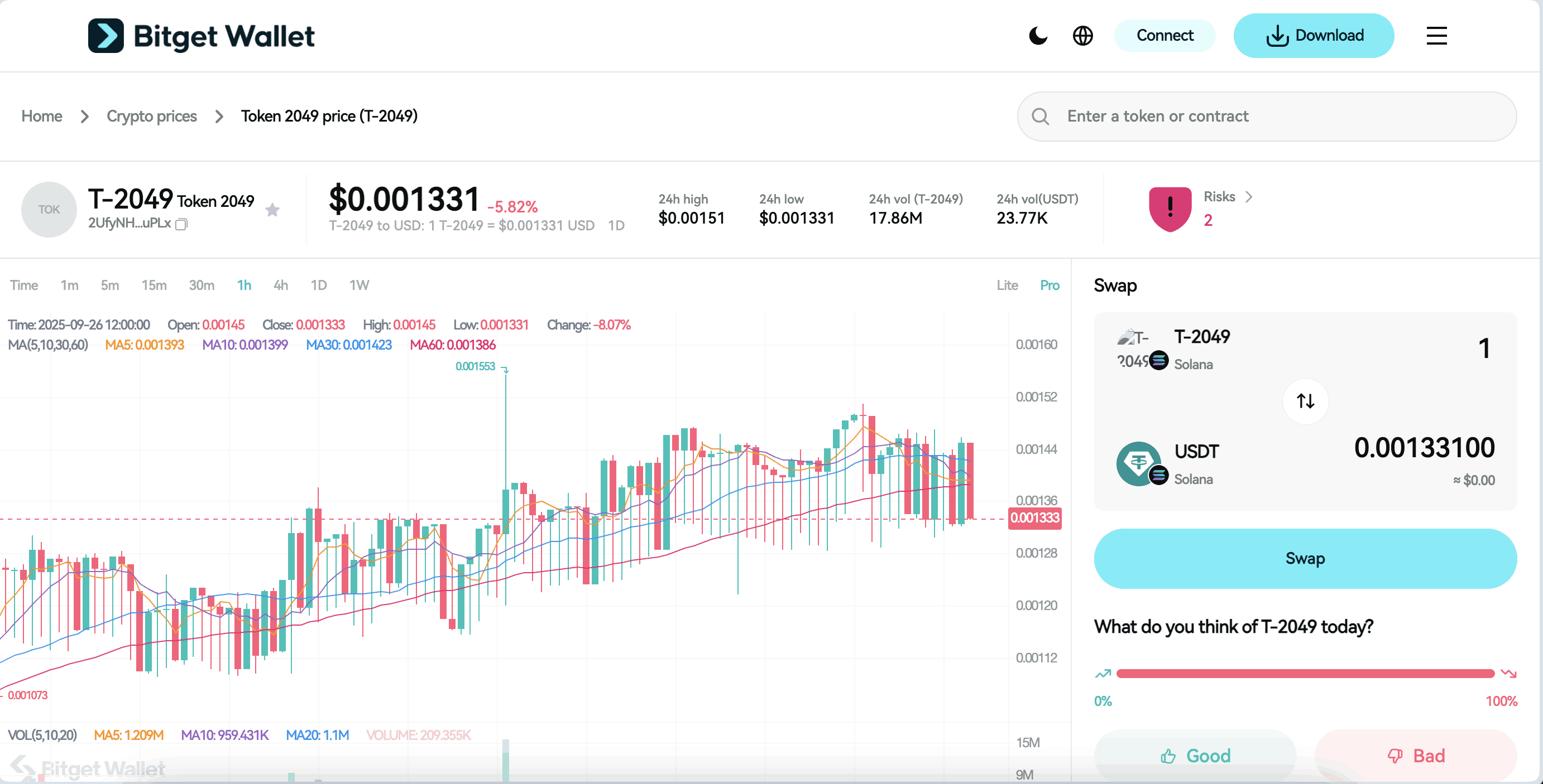 What Is T-2049 Token: Singapore’s Flagship Crypto Conference 