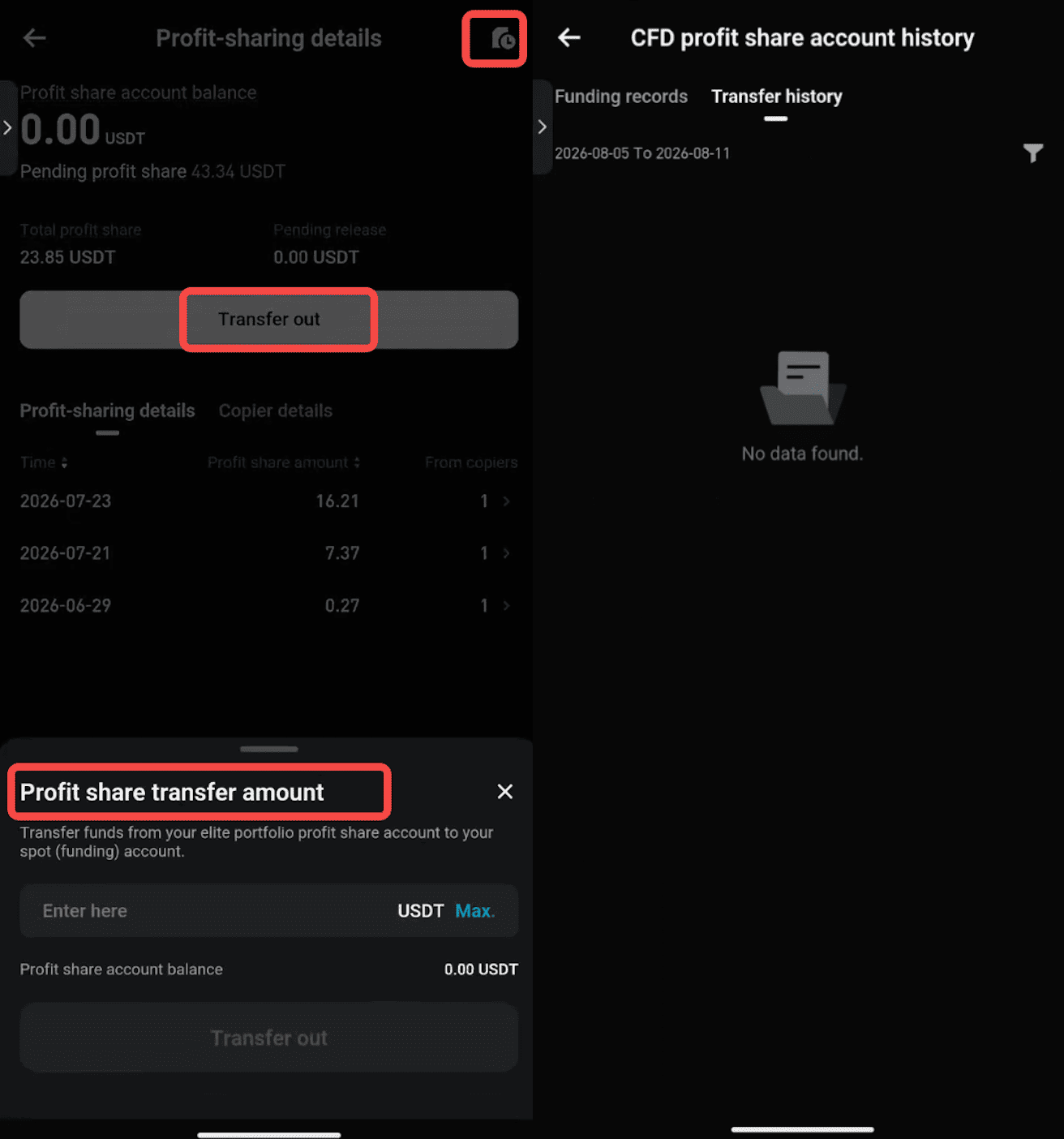 CFD Profit Share Account User Guide