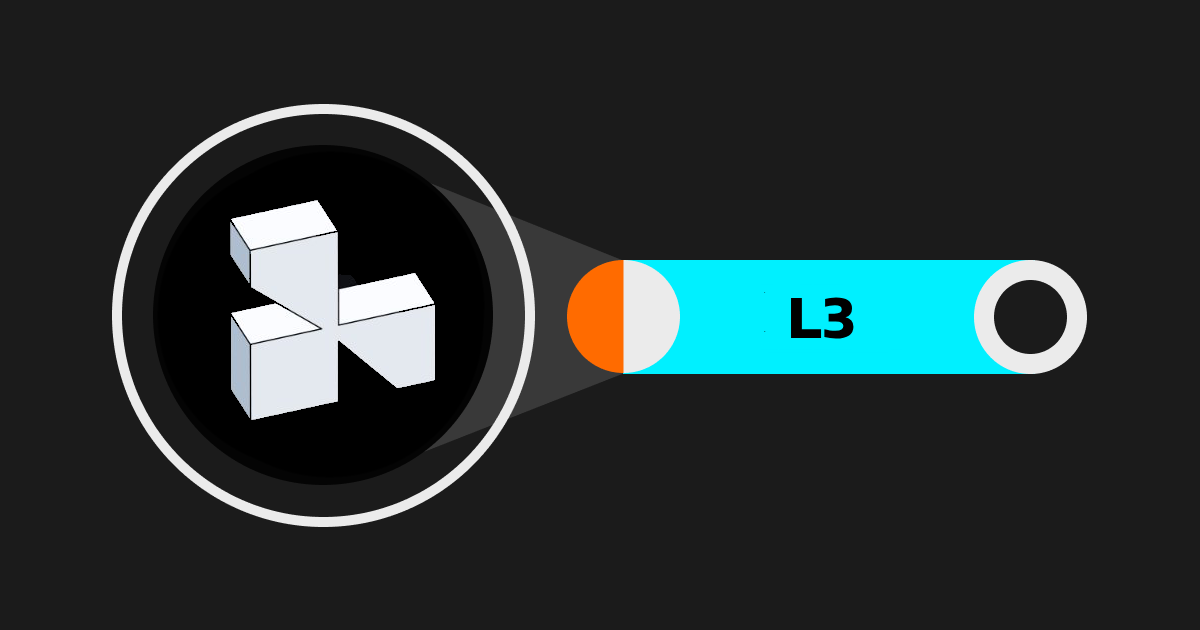 Layer3 (L3) – Révolutionner l'expérience crypto via l'engagement interactif