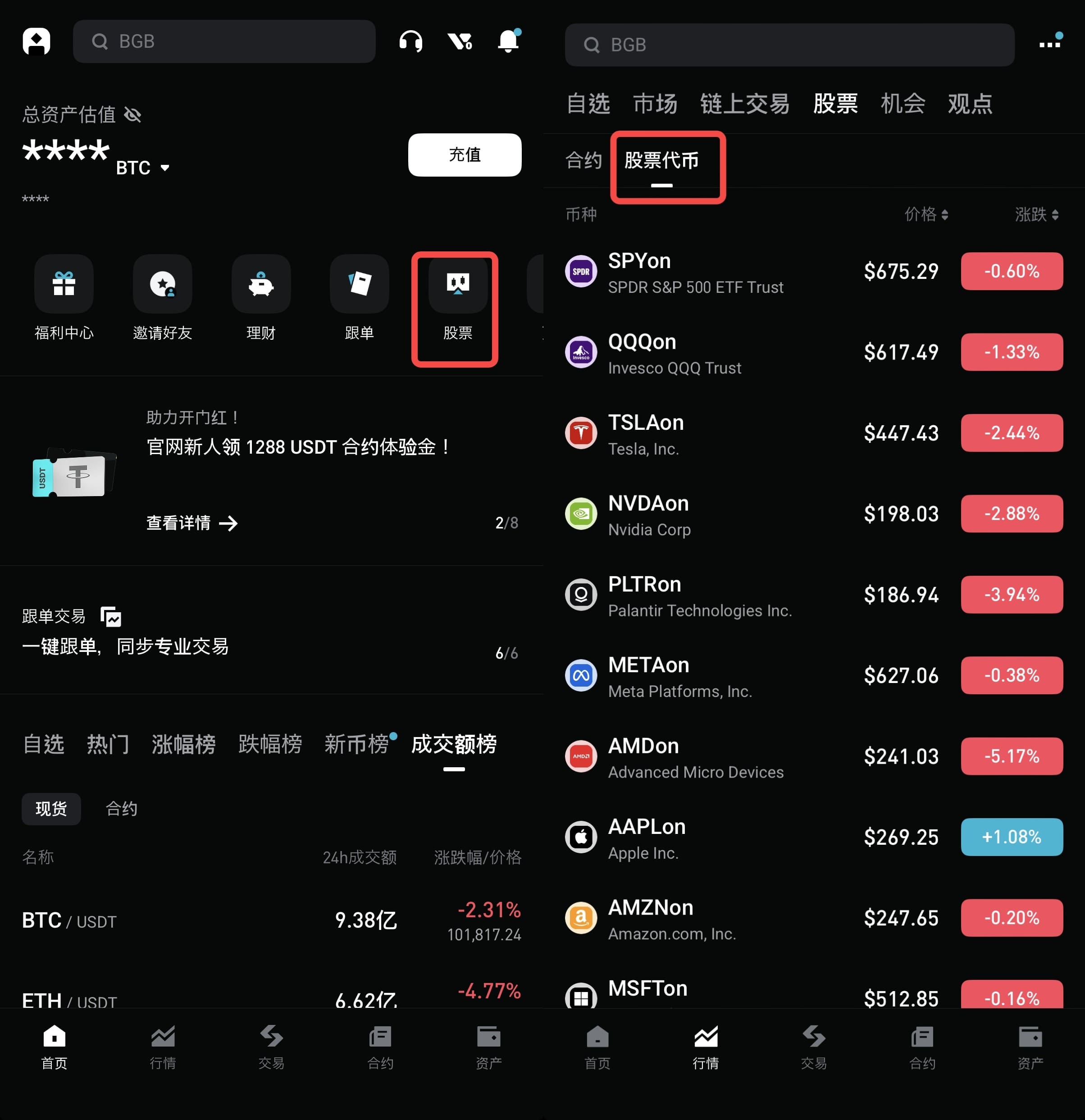 如何在 Bitget 链上交易板块交易代币化股票? image 0