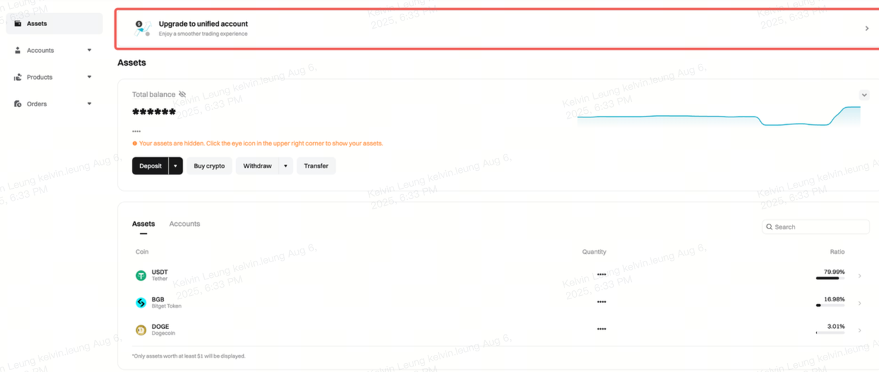 How to Upgrade to Unified Trading Account?