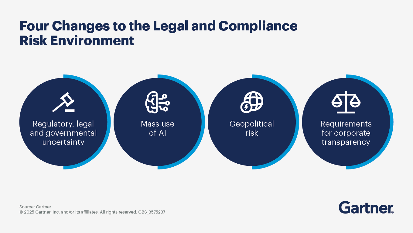 Prediction Market Risks: What Investors Should Know Before Getting Started image 4
