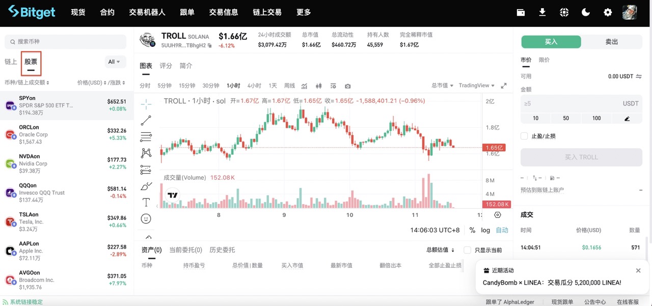 如何在 Bitget 交易链上股票 image 4