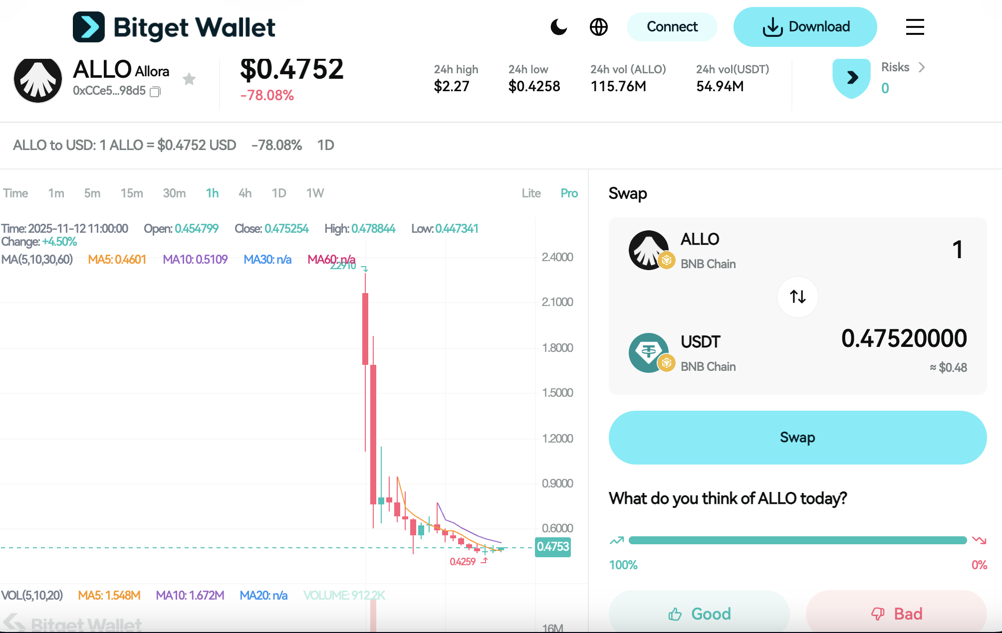 What Is Allora Network: $AIO Listing Launch Date! Self-Learning AI System Redefining Web3 Intelligence with Cosmos SDK image 2