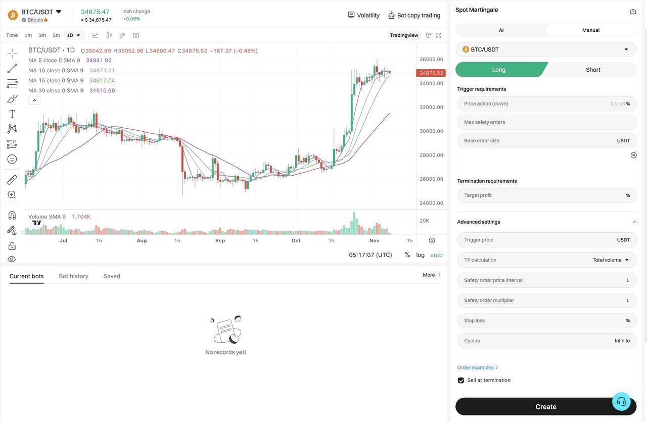 A Comprehensive Guide to the Martingale Strategy image 2