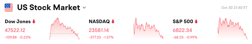 Bitget kunlik ertalabki yangiliklari (31-oktabr) | AQSh spot bitcoin ETF kecha 490 million dollar sof chiqimga ega bo‘ldi; Bitwise SOL ETF birinchi kunda deyarli 70 million dollar kirim oldi; Ethereum Foundation institutsional versiya Ethereum veb-saytini ishga tushirdi image 0
