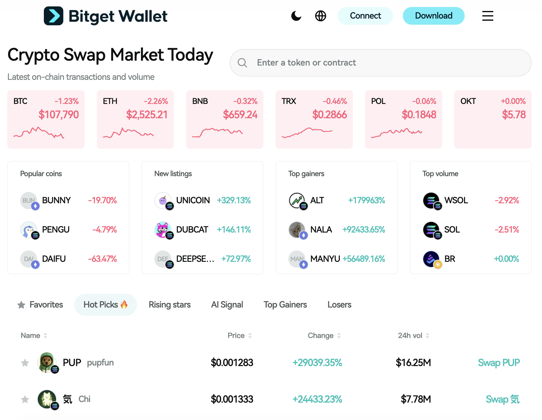 What Is FIO Protocol: The Human-Readable Crypto and $FIO Airdrop Explained  image 2