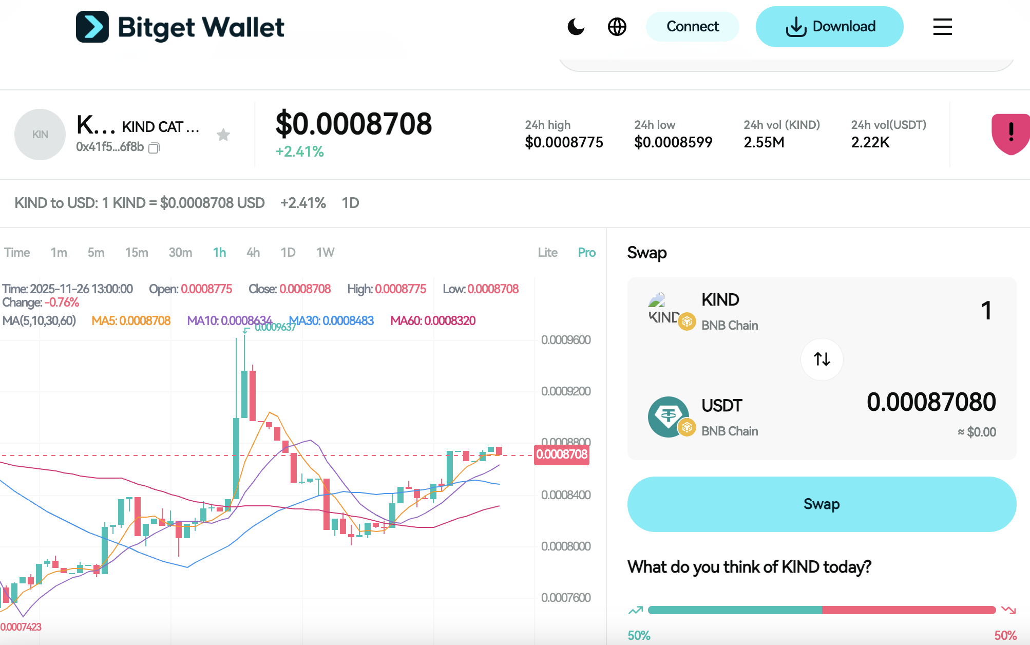 What is Kind Cat Token (KIND): Community-Driven Meme Token on BNB Chain with Low-Fee Trading image 2