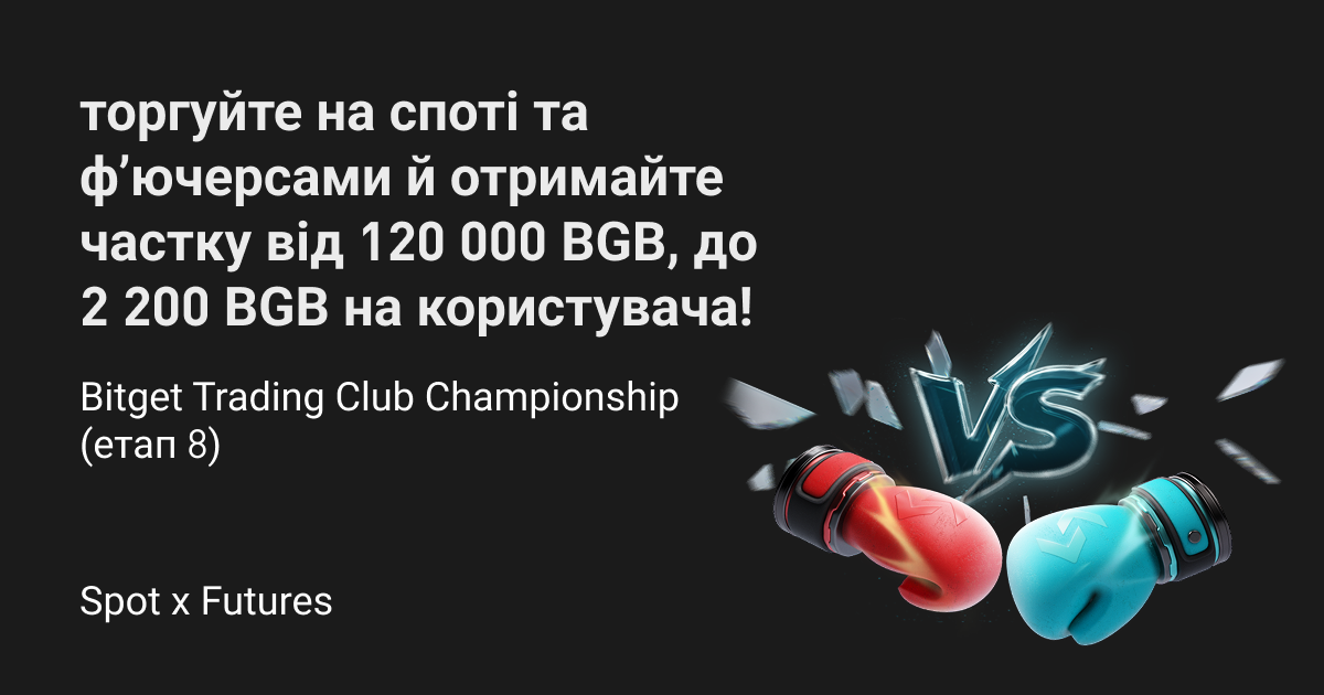 Bitget Trading Club Championship (етап 8) – торгуйте на споті та фʼючерсами й отримайте частку від 120 000 BGB, до 2 200 BGB на користувача! image 0