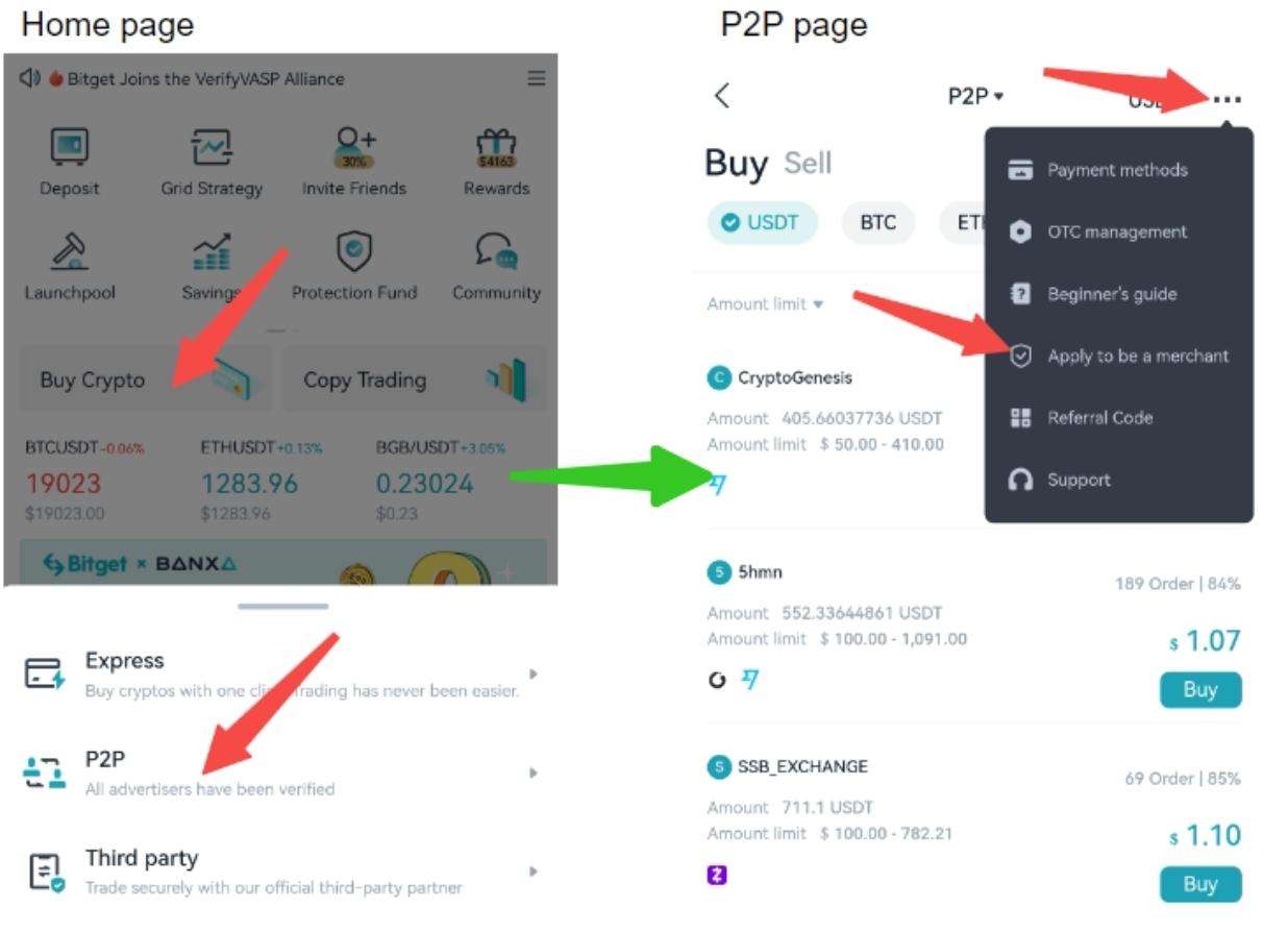 Bitget P2P Merchant Guideline image 1