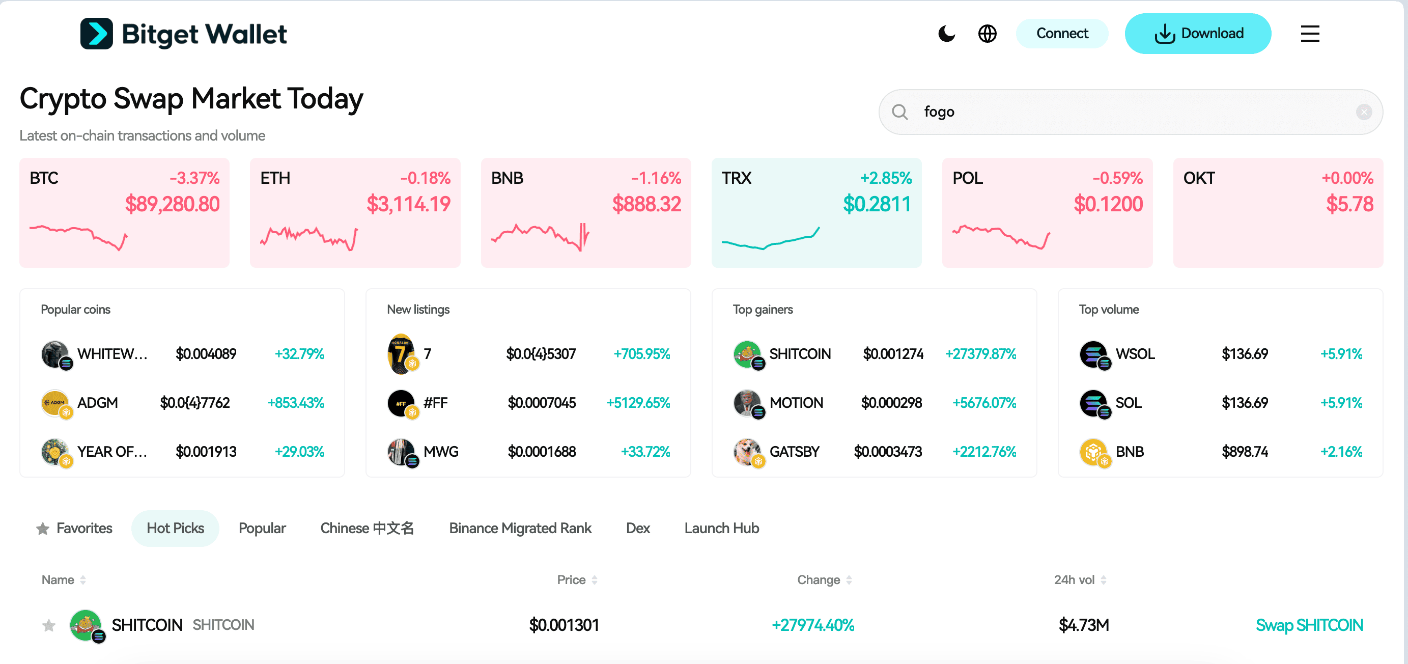 What Is Fogo (FOGO): SVM-Based Layer-1 Blockchain Built for Low-Latency Web3 Execution image 2