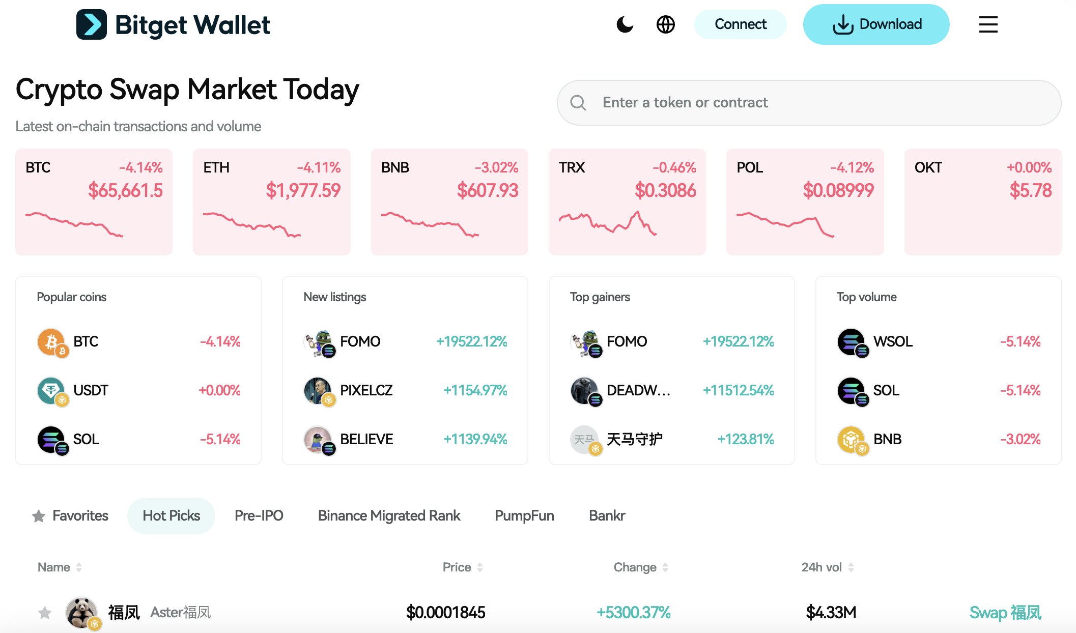 Ink (INK) Airdrop Launch: How to Participate and Claim $INK Rewards image 4