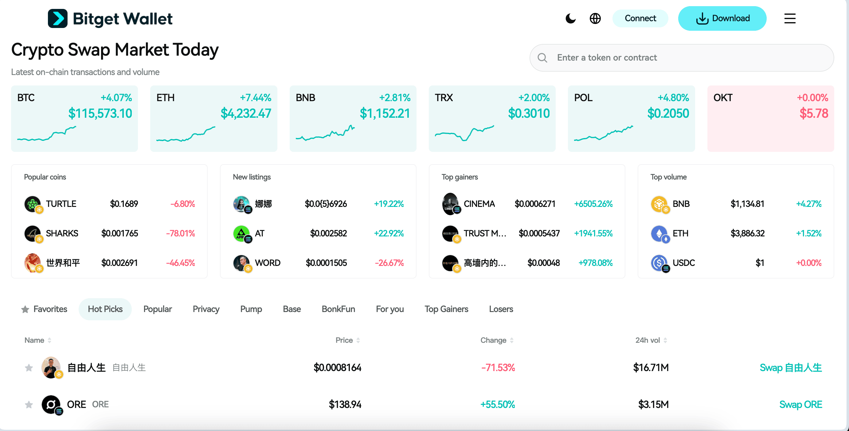  Folks Finance (FOLKS) Listing Details: $FOLKS Launch Date! Inside the Non-Custodial DeFi Lending and Liquid Staking Model image 1