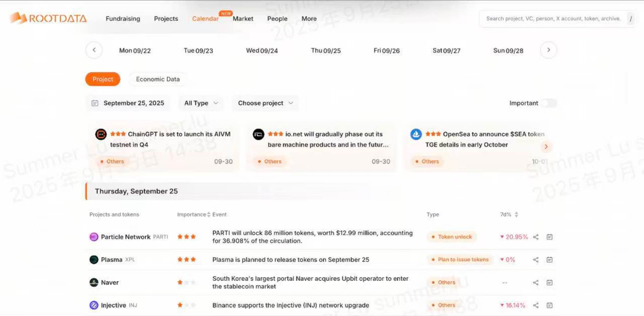 On-chain analytics platform series: RootData image 2