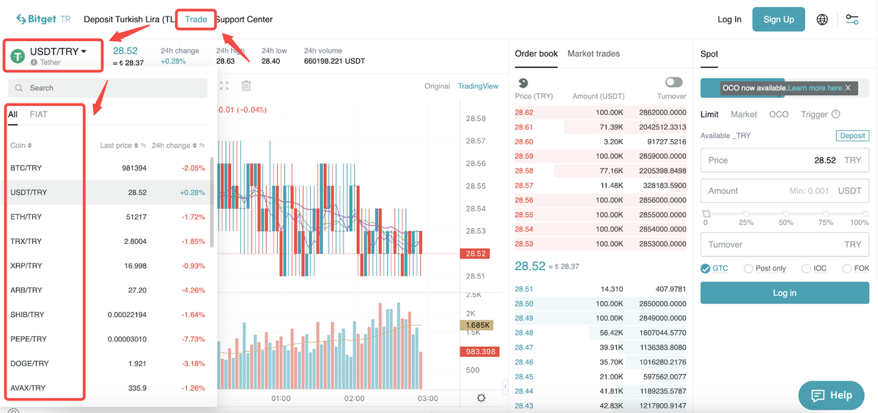 How to Buy Crypto with TRY (Turkish Lira) on Bitget Turkey | Full Guide image 7