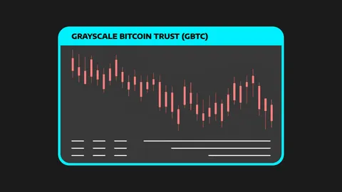 Understanding the Recent GBTC Sell-Off: Causes and Impacts on Bitcoin Price