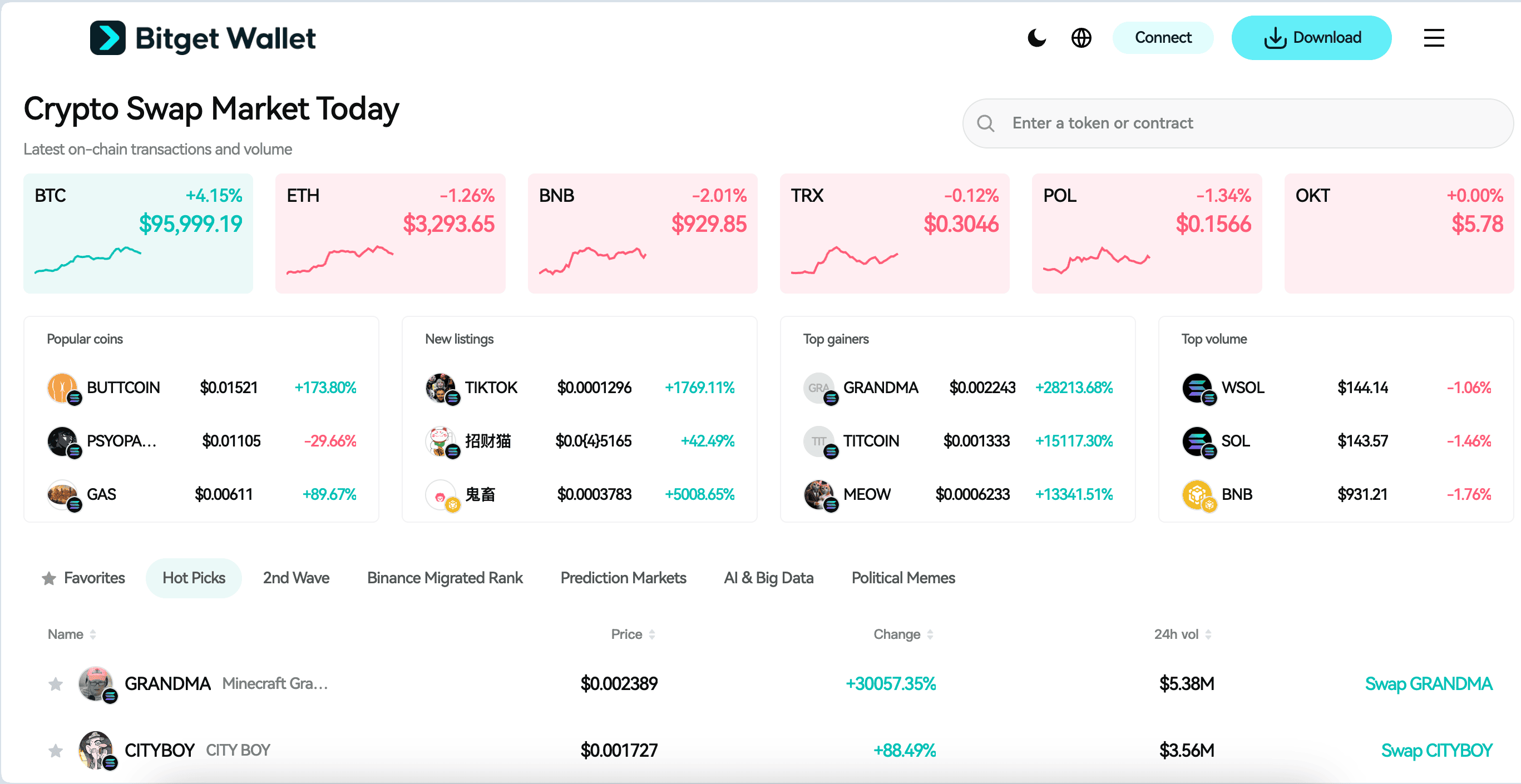 What Is Internet Computer (ICP): How Cycles Power On-Chain Computation and Storage image 2
