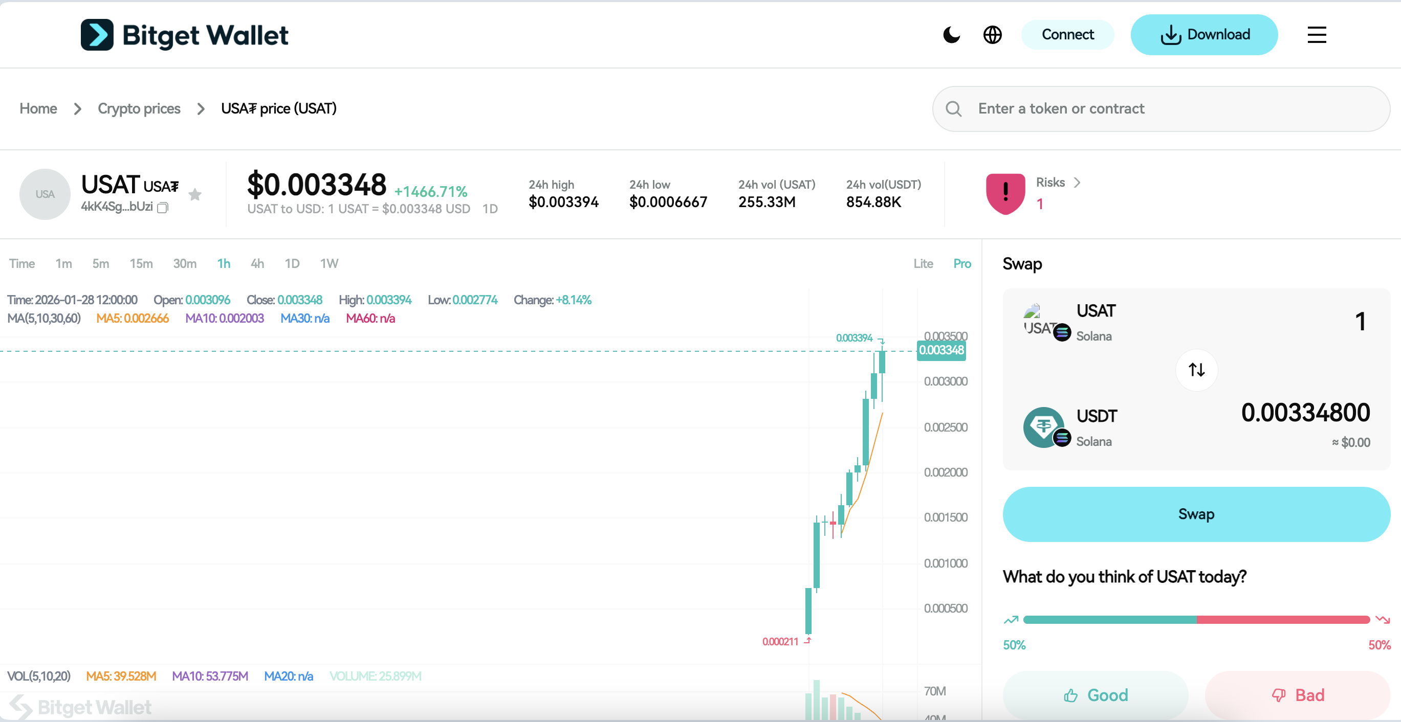 How to Buy USAT in 2026: A Beginner’s Step-by-Step Guide to USAT image 9