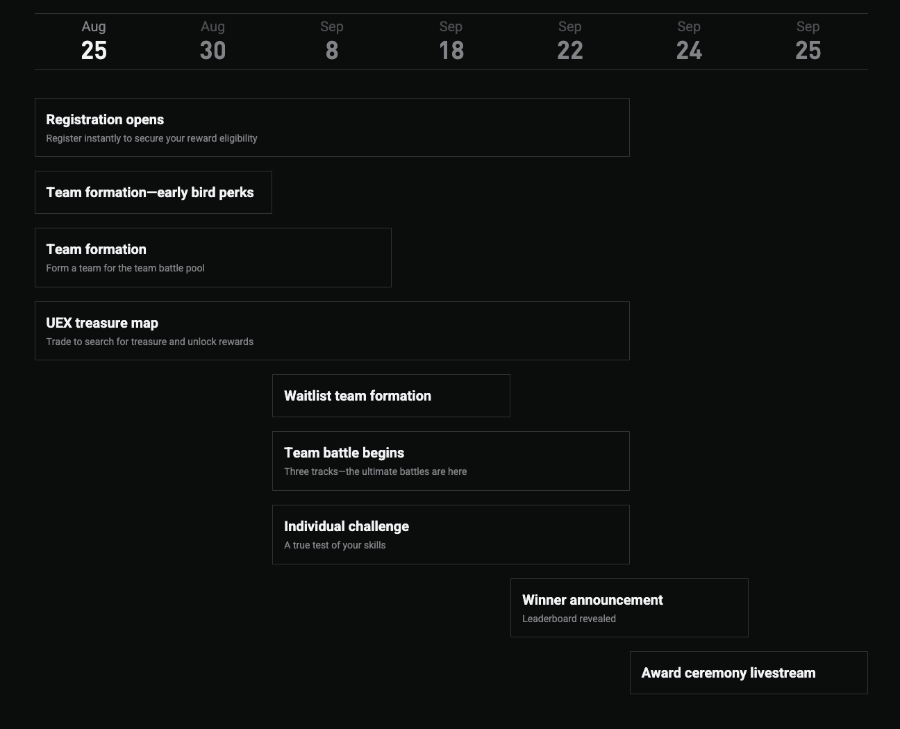 Bitget KCGI 2026 Participation Guide image 1