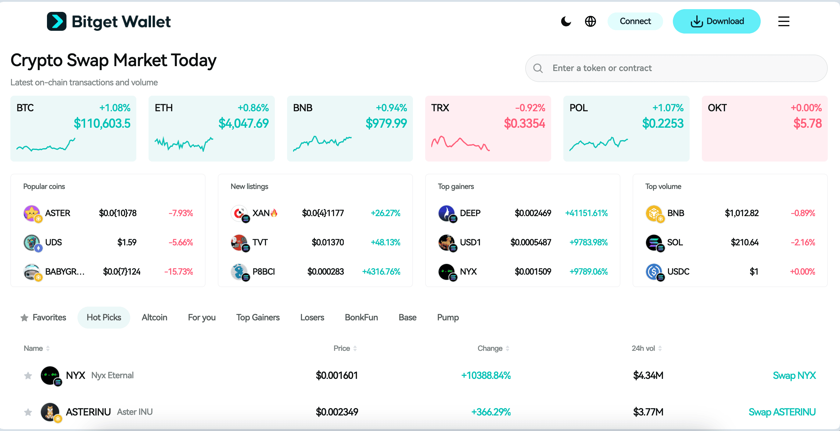 What Is Evaa Protocol (EVAA): A TON-Based DeFi Lending Platform With Leveraged Liquid Staking image 2
