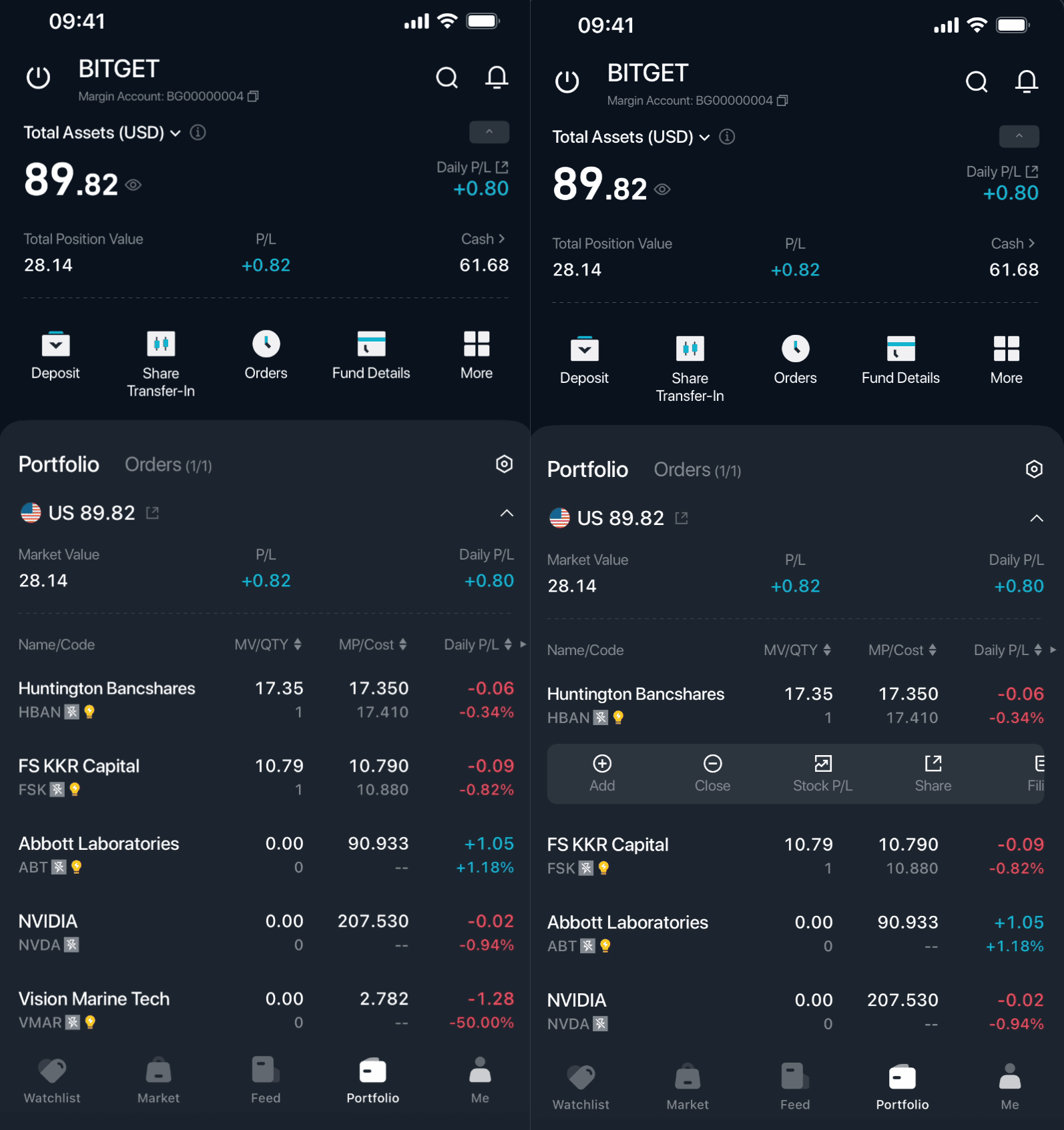 How to Trade with Bitget Stock+?